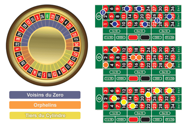 Программа калькулятор для рулетки
