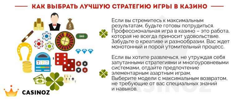 стратегия обыгрыша казино