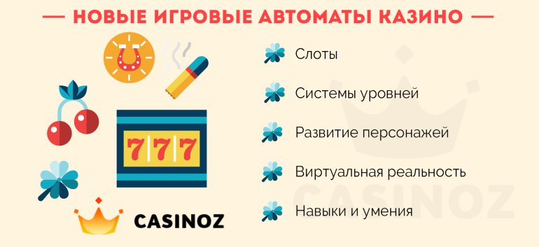 новые игровые автоматы онлайн казино новые слоты интернет казино
