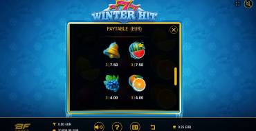 777 Winter Hit: Таблица выплат