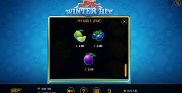 777 Winter Hit: Таблица выплат