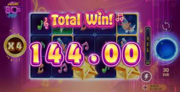 80sPop: Выигрыши