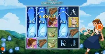 Aiko And The Wind Spirit: Уникальные функции