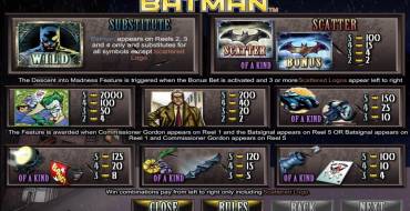 Batman: Таблица выплат