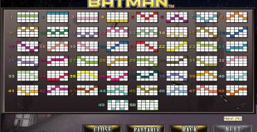 Batman: Таблица выплат
