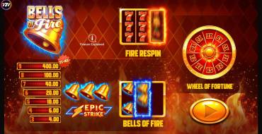 Bells of Fire: Уникальные функции