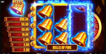 Bells of Fire: Уникальные функции