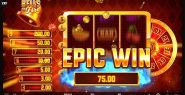 Bells of Fire: Выигрыши