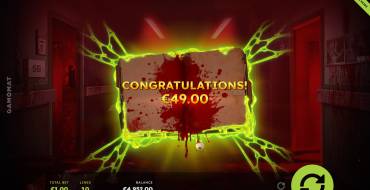 Book of Madness 2: Выигрыши