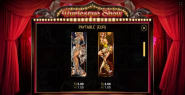 Burlesque Show: Таблица выплат
