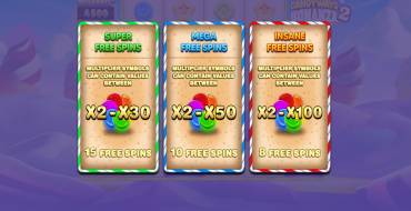 Candyways Bonanza Megaways 2: Уникальные функции