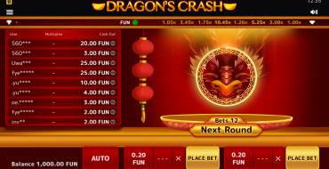 Dragons Crash: Игровой автомат