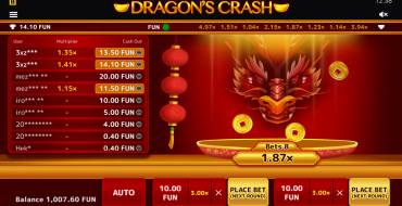 Dragons Crash: Выигрыши