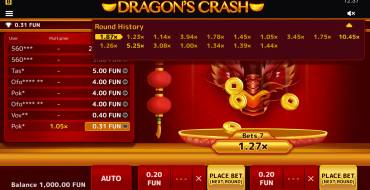 Dragons Crash: Таблица выплат