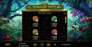 El Dorado Totems Dice: Таблица выплат