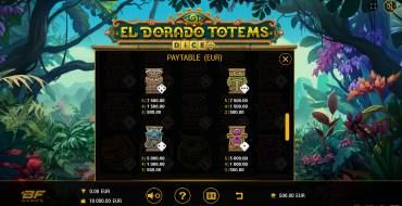 El Dorado Totems Dice: Таблица выплат