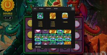 Flame & Fortune Double Dragon: Таблица выплат 2