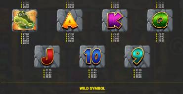 Kong 3 Even Bigger Bonus: Таблица выплат