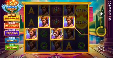 Midas Links: Выигрыши