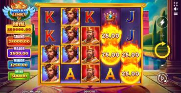 Midas Links: Особые символы