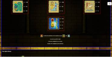 Pharaohs Fortune IGT: Таблица выплат