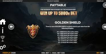 Rampage Golden Hits: Таблица выплат