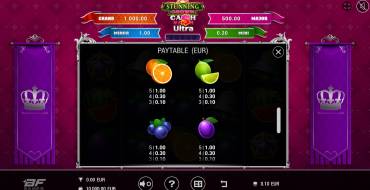 Stunning Crown Cash Mesh Ultra: Таблица выплат