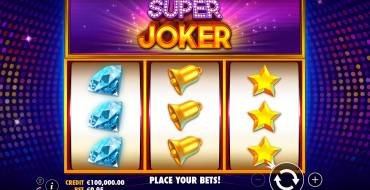 Super Joker: Игровой автомат