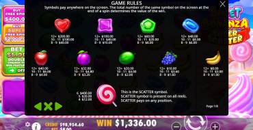 Sweet Bonanza Super Scatter: Таблица выплат