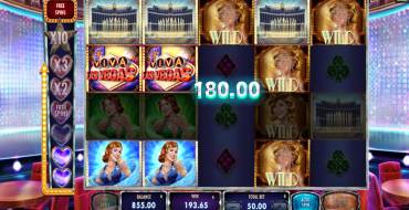 Viva Las Vegas: Выигрыши