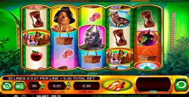Wizard of Oz – Ruby Slippers: Игровой автомат