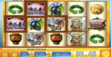 Zeus: Выигрыши