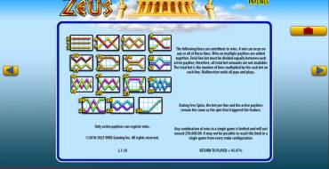 Zeus: Таблица выпла