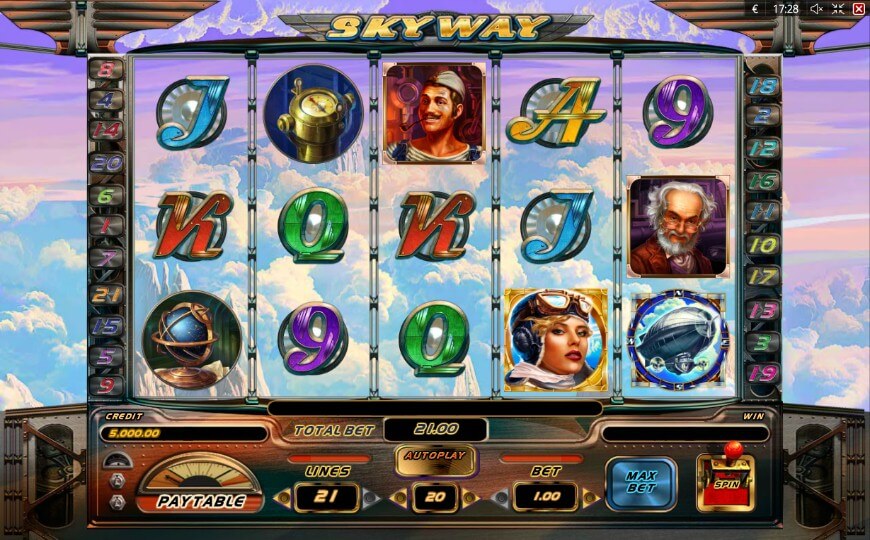 дикий символ и скаттер слота Skyway