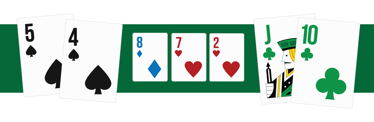 гатшот стрит дро в покере