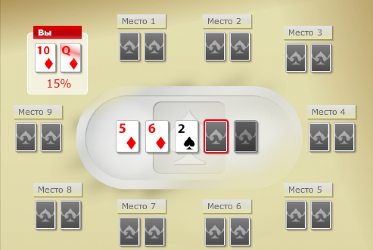 гатшот дро в покере