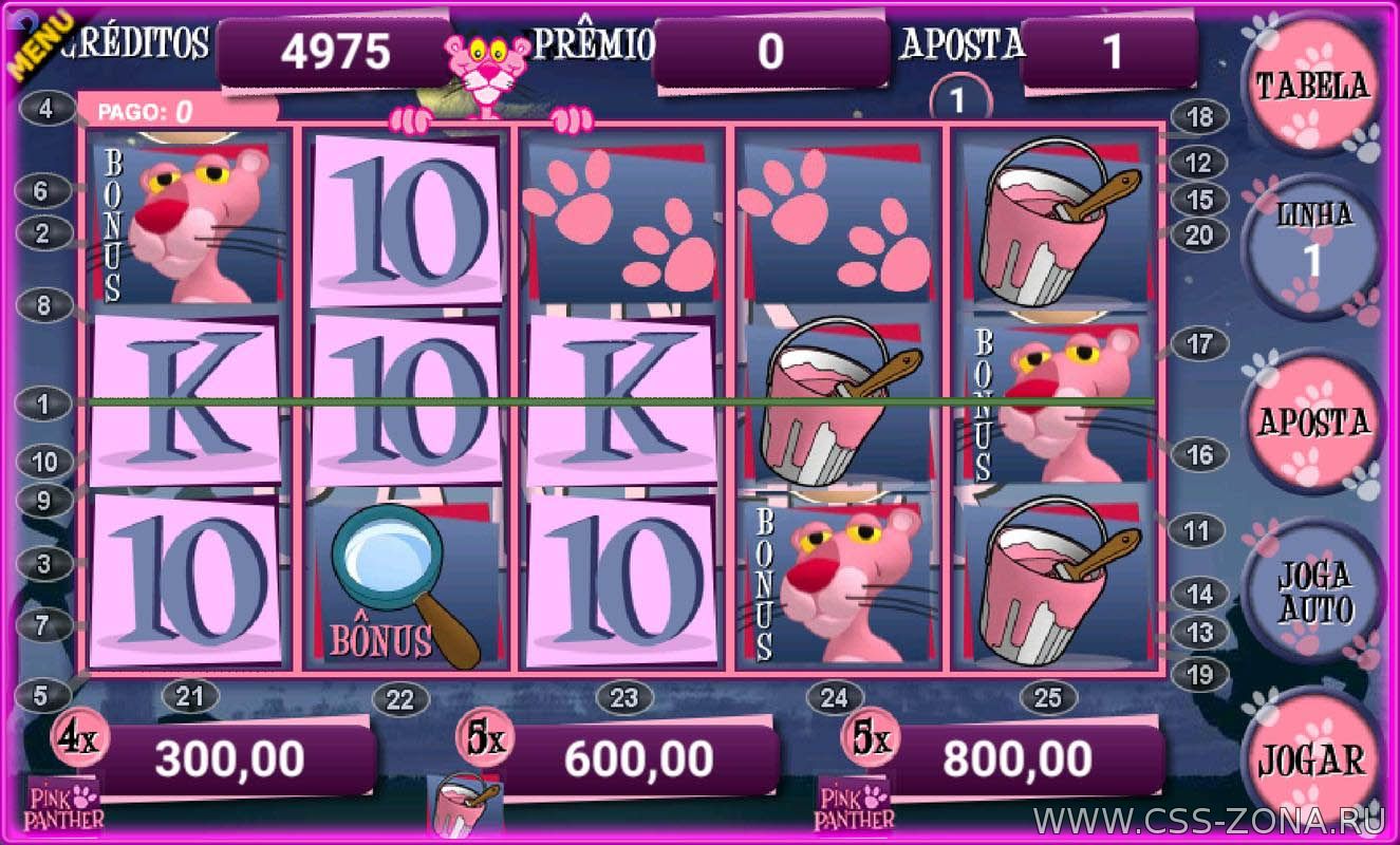 устройство видеослота Розовая пантера