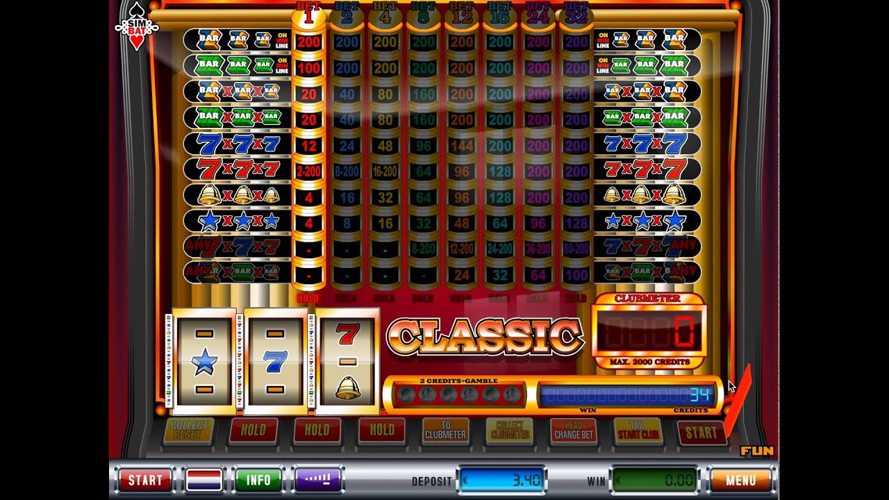 таблица выплат в игровых автоматах