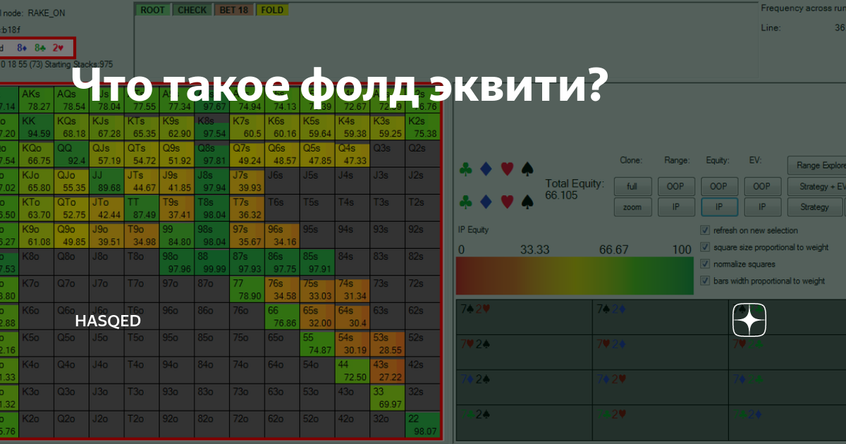 что такое фолд-эквити в покере