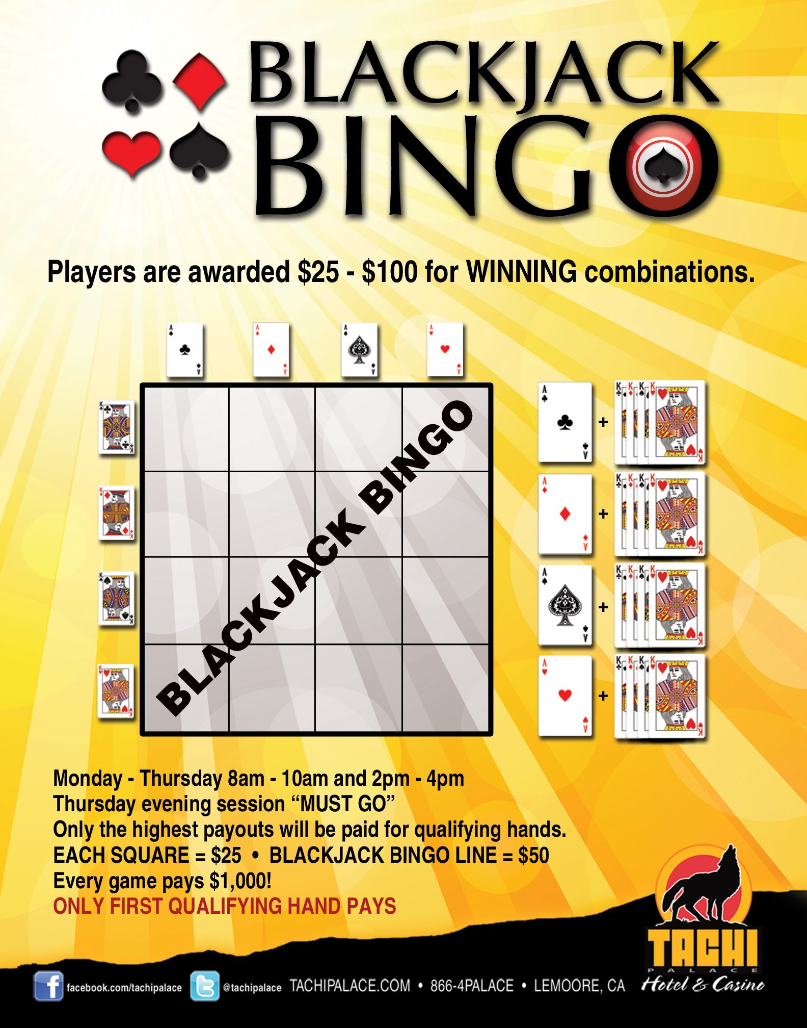 Blackjack Bingo процесс игры