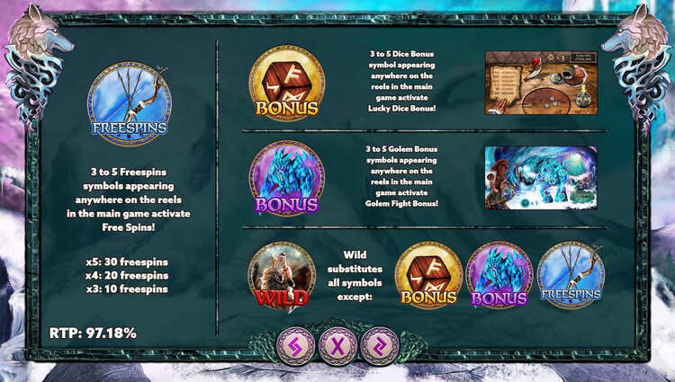 Символы слота Freya Arrow of the North