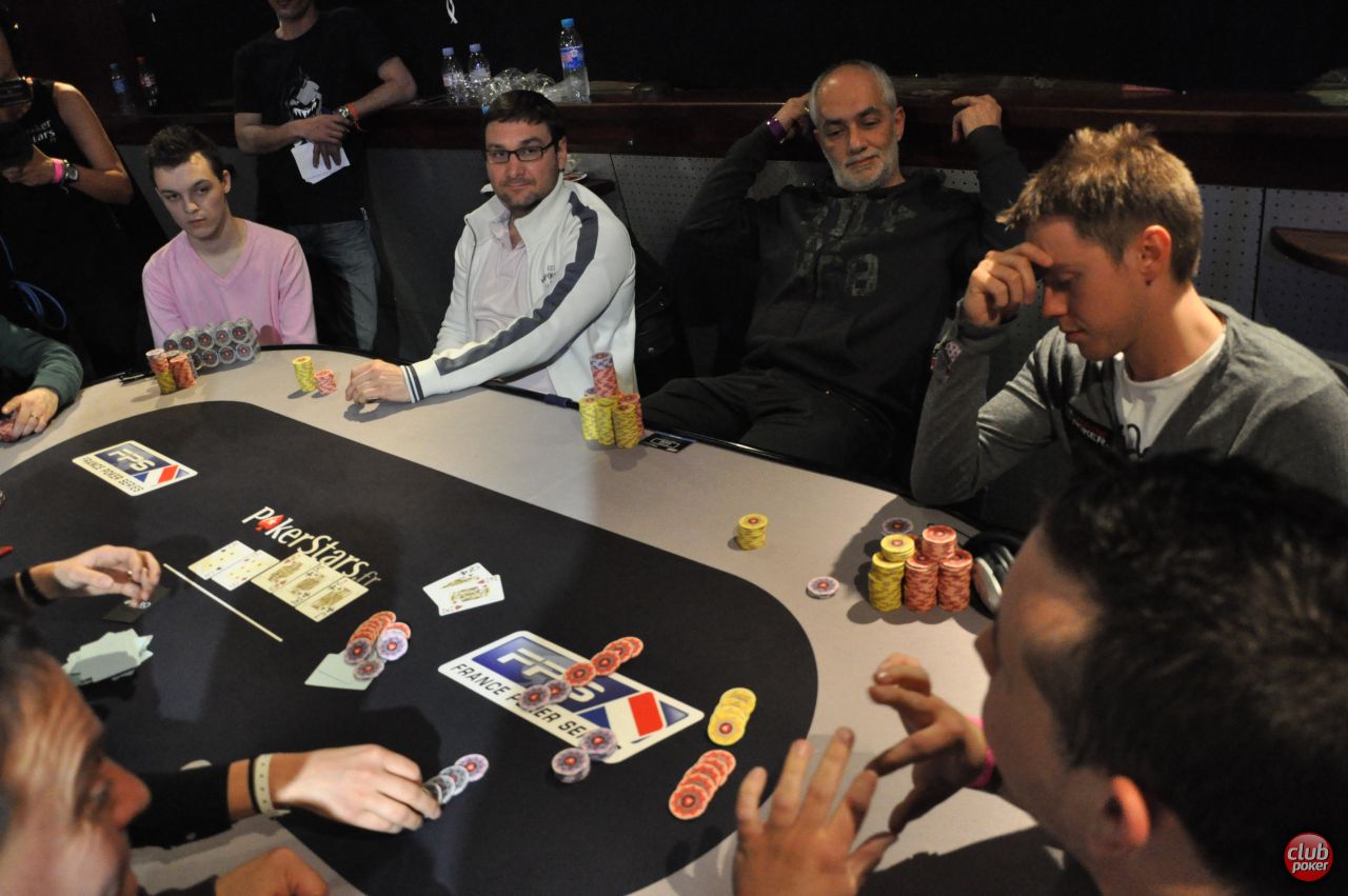 мимика и стиль игрока в покере