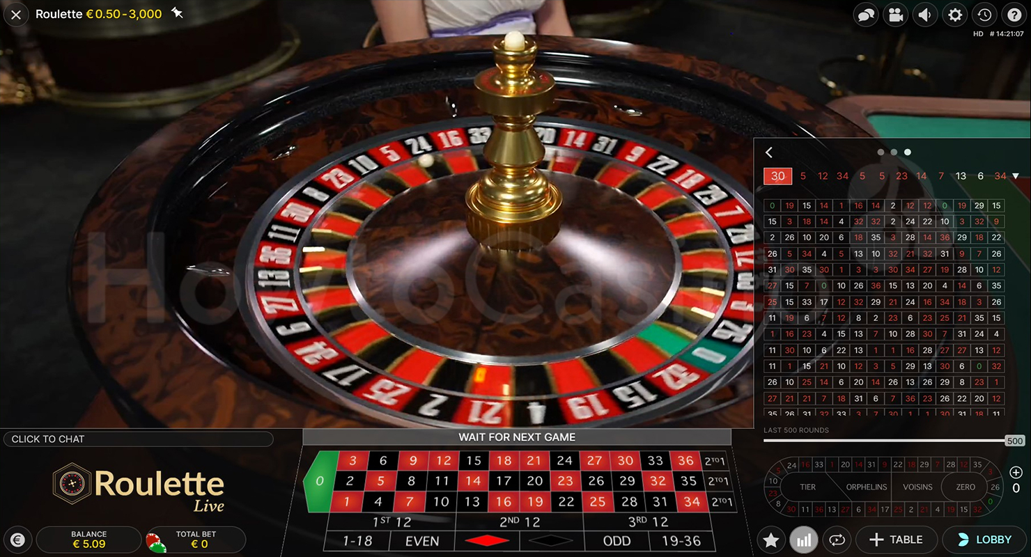 Игровой процесс рулетки