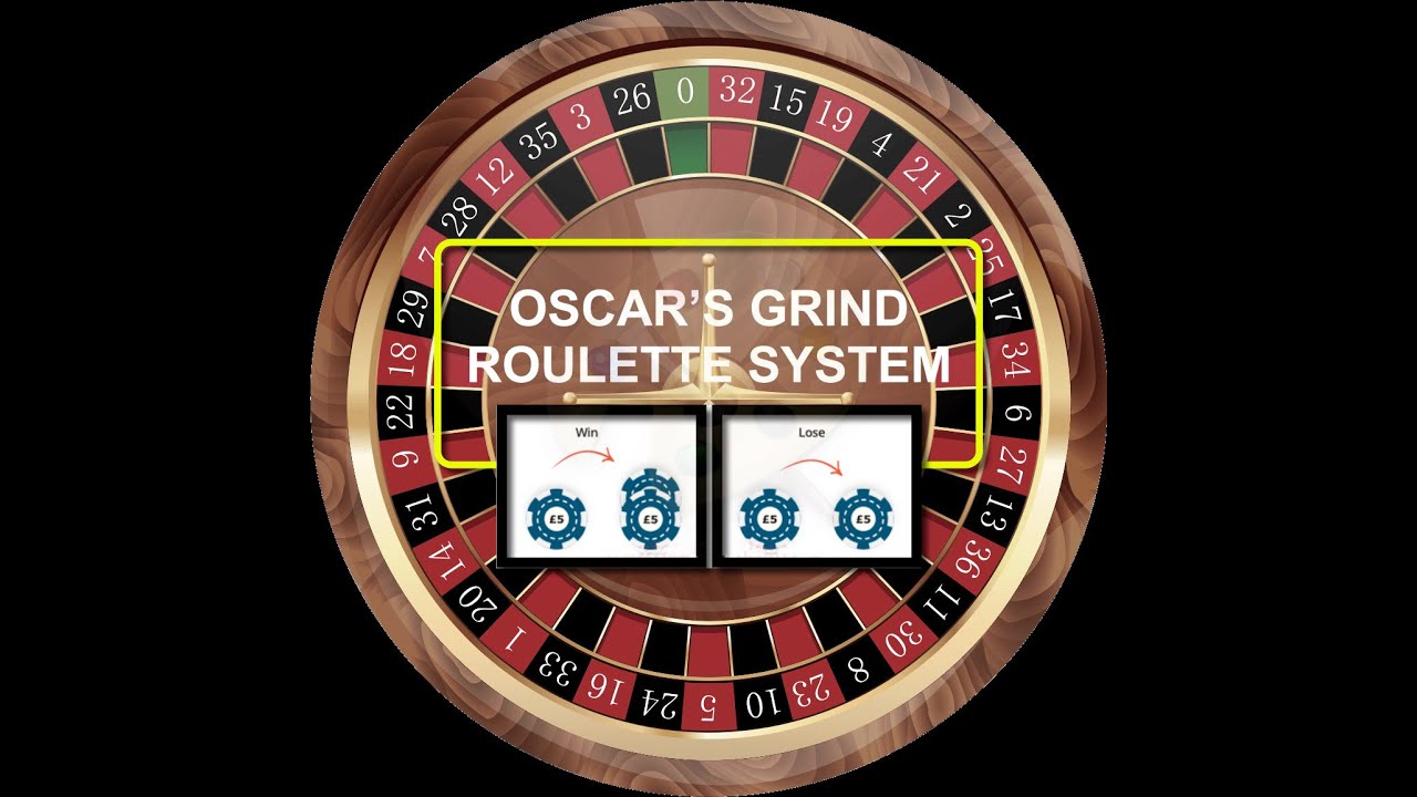 Стратегия рулетки Оскара Грайдна